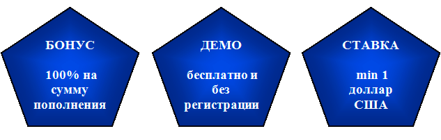 Преимущества торговой платформы Pocket Option